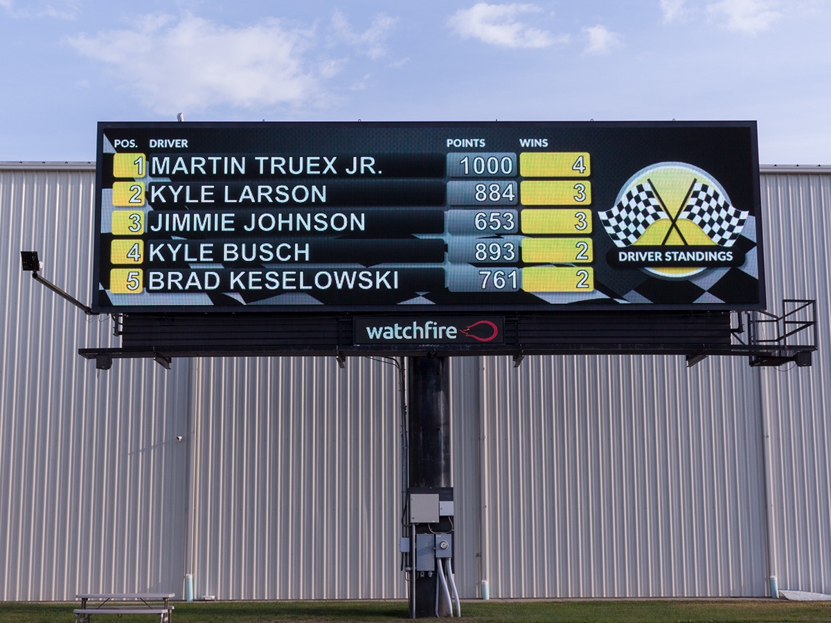 Use Your Digital Billboard to Display Stock Car Racing Results and ...