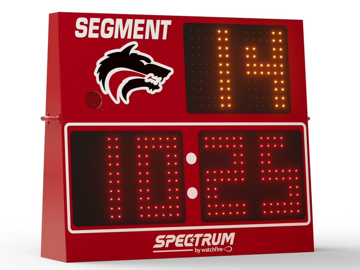 Resources | Watchfire Signs